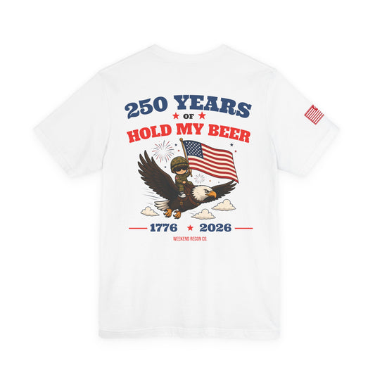 250 Years of "Watch This"